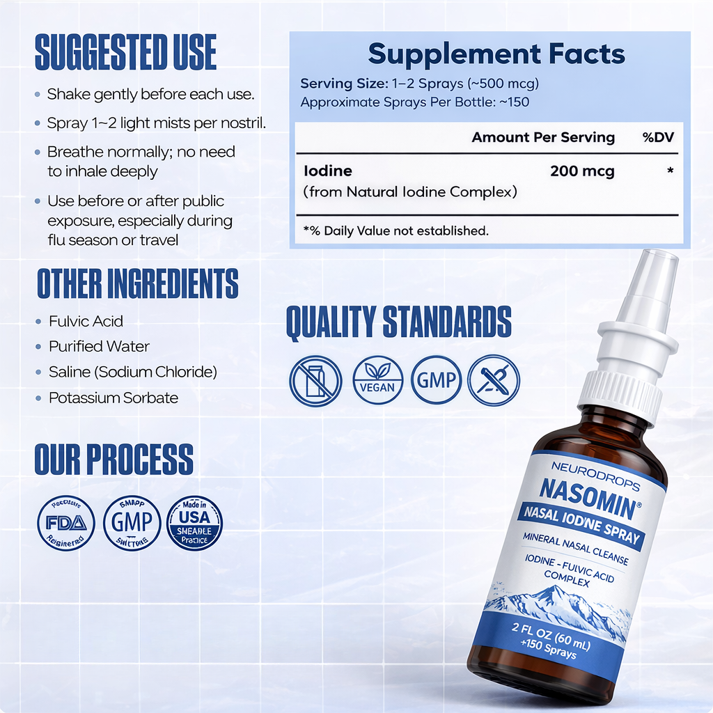 Nasomin® Iodine Nasal Spray