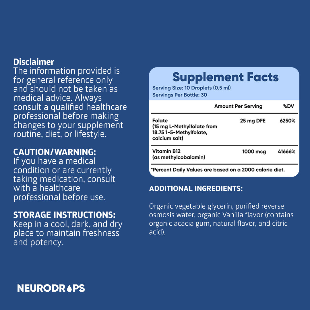 Neurodrops™