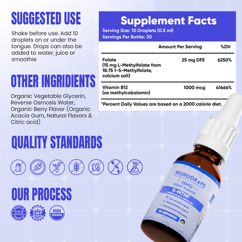 Neurodrops™ Blueberry