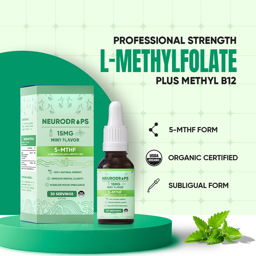 Neurodrops™ Mint