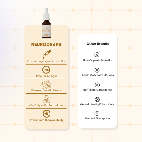 Neurodrops™ Vanilla