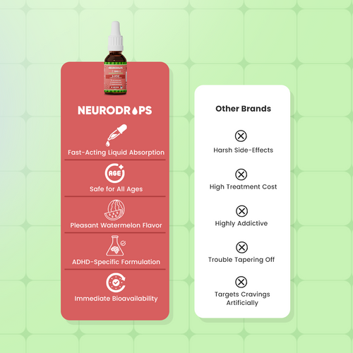 Neurodrops™ Watermelon