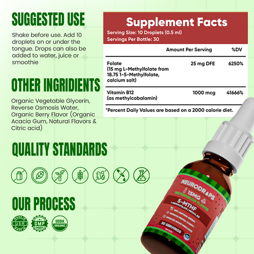 Neurodrops™ Watermelon